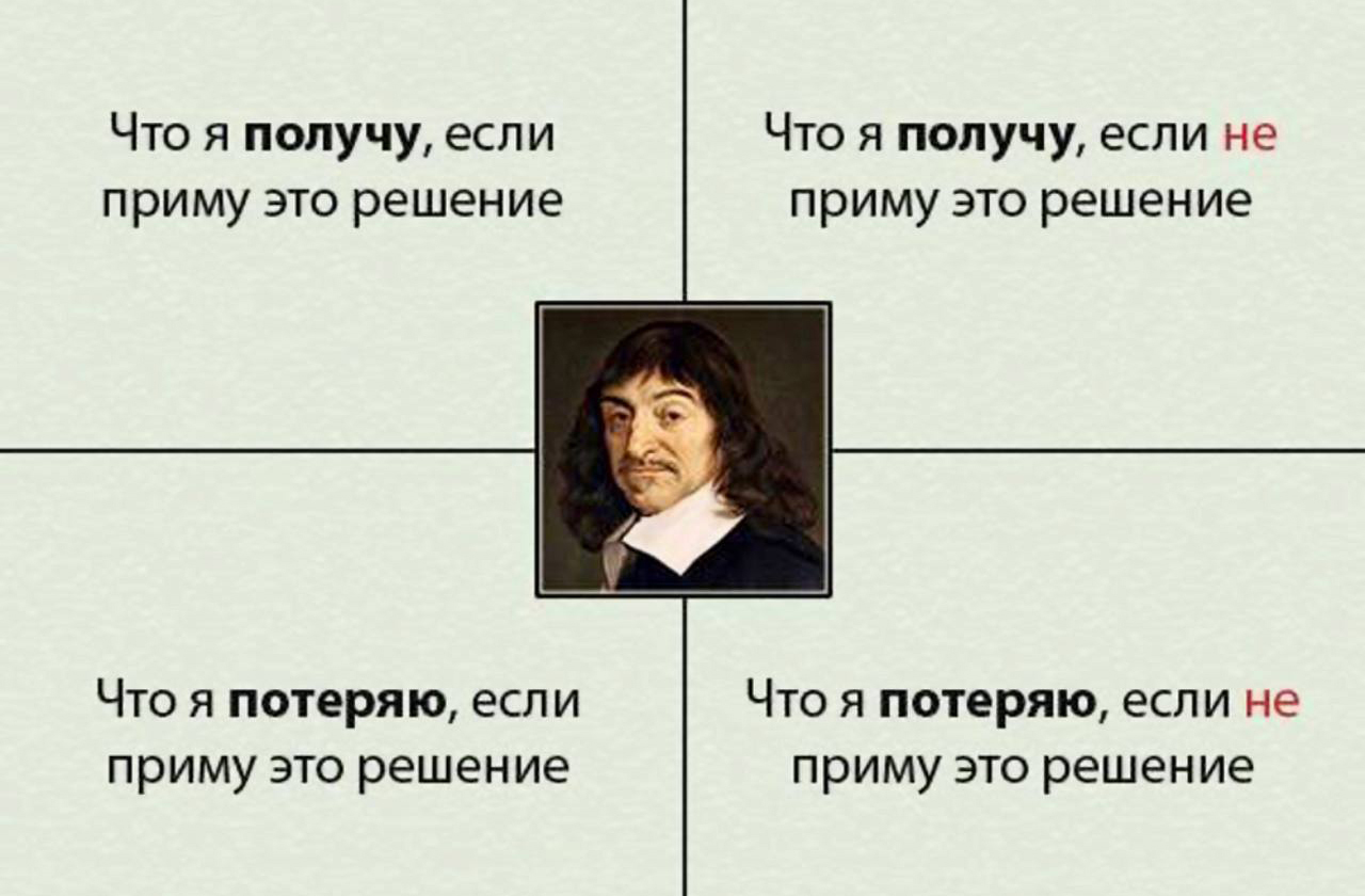 Доктор Долгов напомнил простой способ принять правильное решение - Мослента