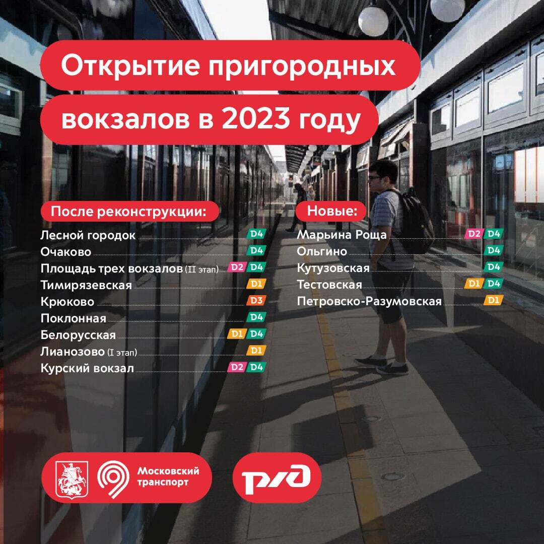 Москвичам раскрыли план развития МЦД на 2023 год
