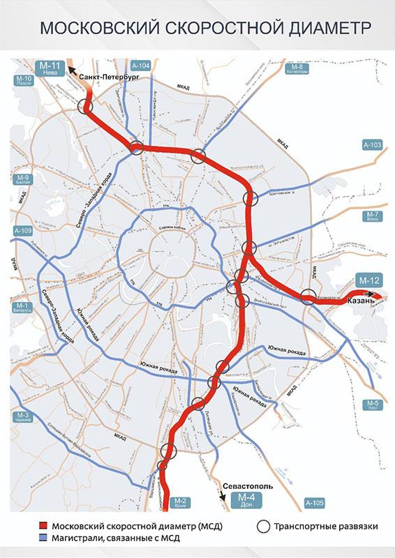 Главные Дорожные Проекты Москвы 2022 Года. Как Они Изменят Столицу.