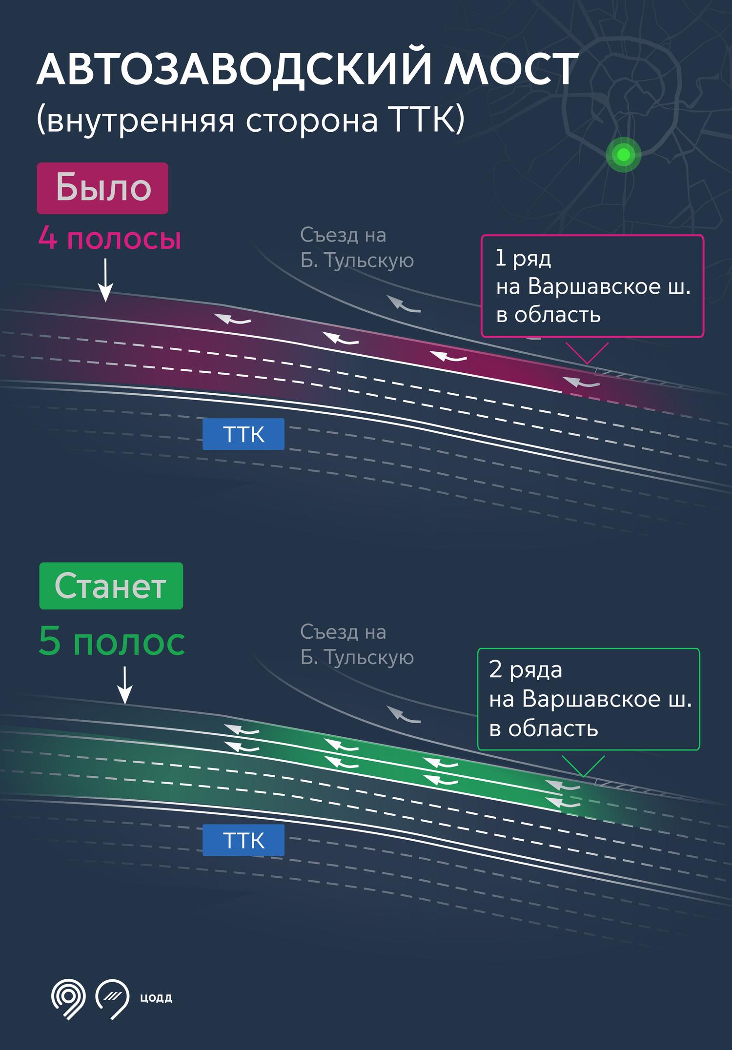 Транспорт поедет быстрее». Какие участки московских дорог переразметят в  2022 году? - Мослента